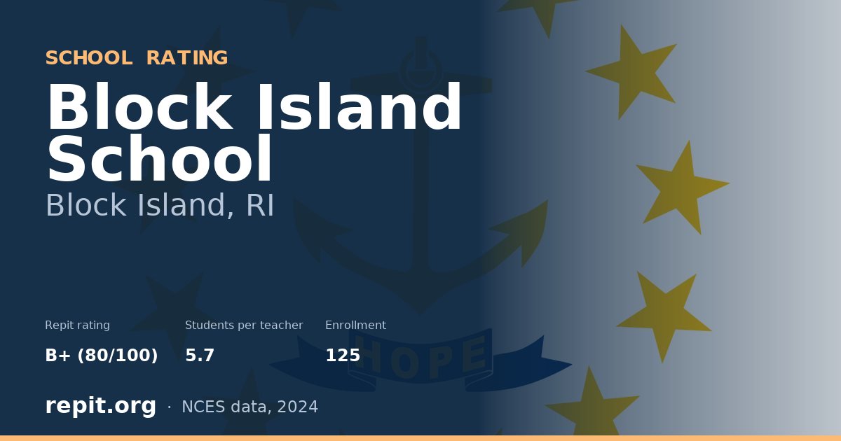 Block Island School, Block Island, RI — Repit school rating B+ (80/100)