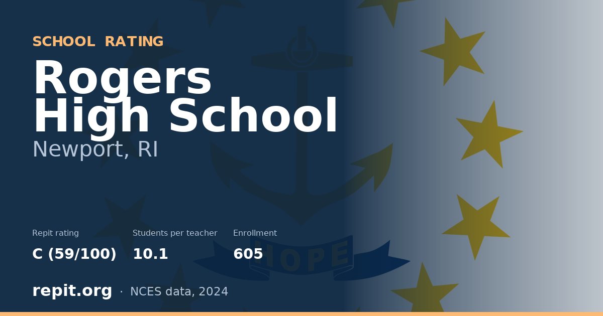 Rogers High School, Newport, RI — Repit school rating C (59/100)