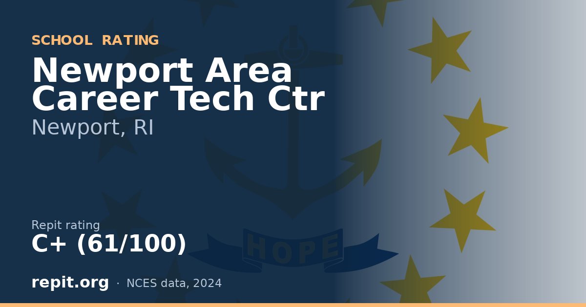 Newport Area Career Tech Ctr, Newport, RI — Repit school rating C+ (61/100)
