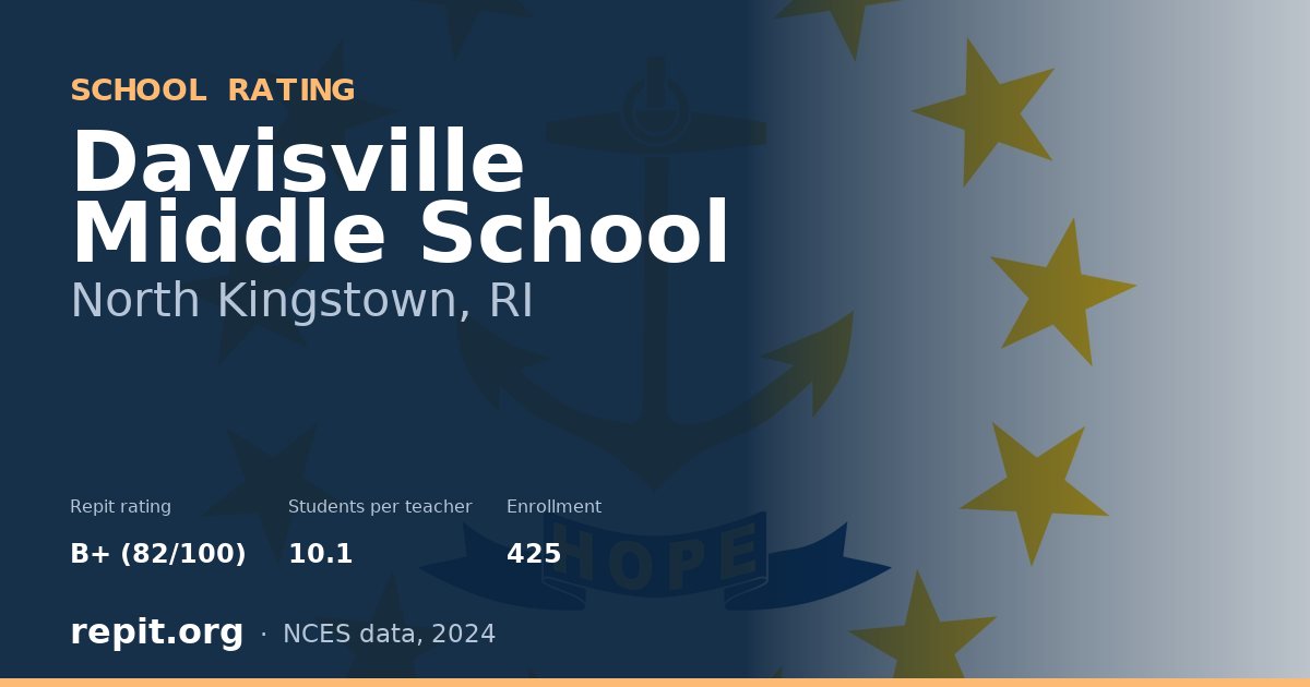 Davisville Middle School, North Kingstown, RI — Repit school rating B+ (82/100)