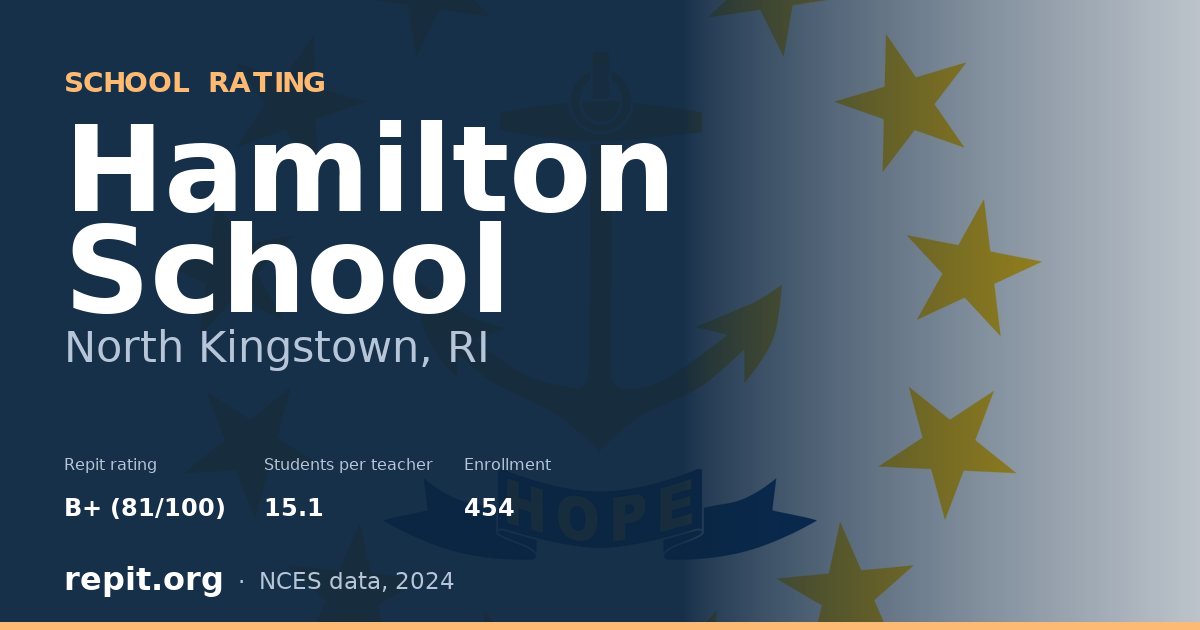 Hamilton School, North Kingstown, RI — Repit school rating B+ (81/100)