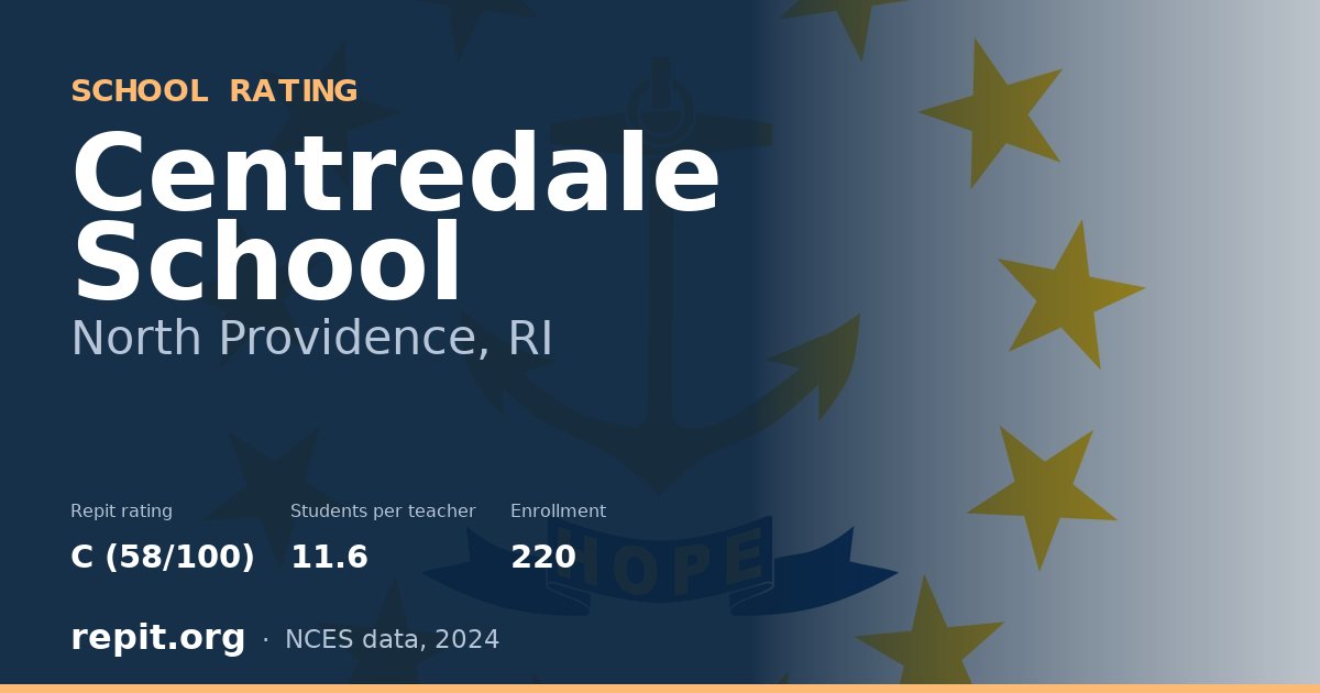 Centredale School, North Providence, RI — Repit school rating C (58/100)