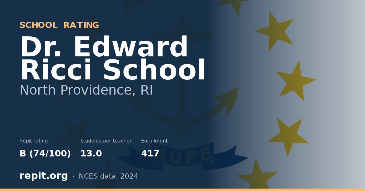 Dr. Edward Ricci School, North Providence, RI — Repit school rating B (74/100)