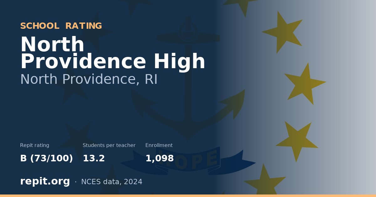 North Providence High, North Providence, RI — Repit school rating B (73/100)