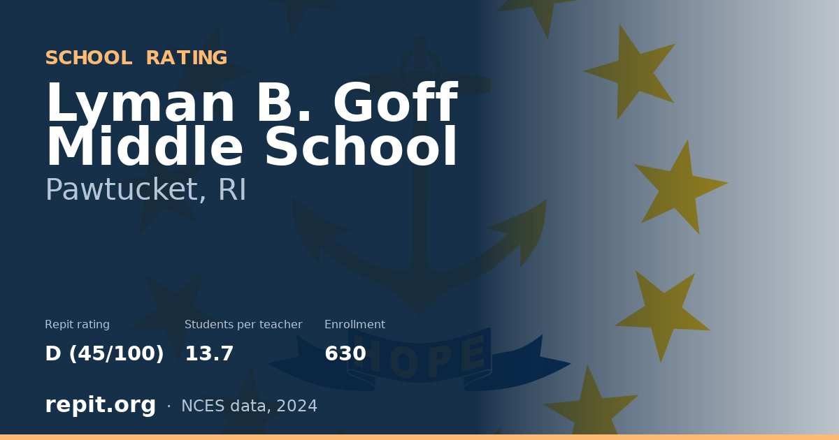 Lyman B. Goff Middle School, Pawtucket, RI — Repit school rating D (45/100)