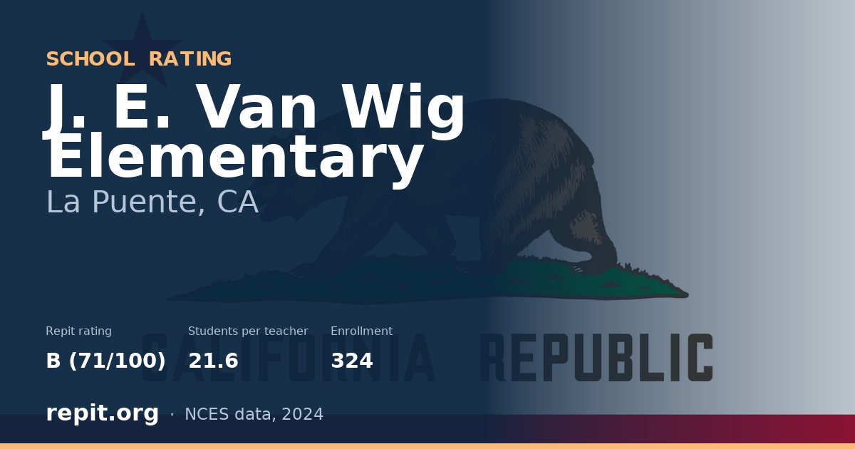 J. E. Van Wig Elementary, La Puente, CA — Repit school rating B (71/100)