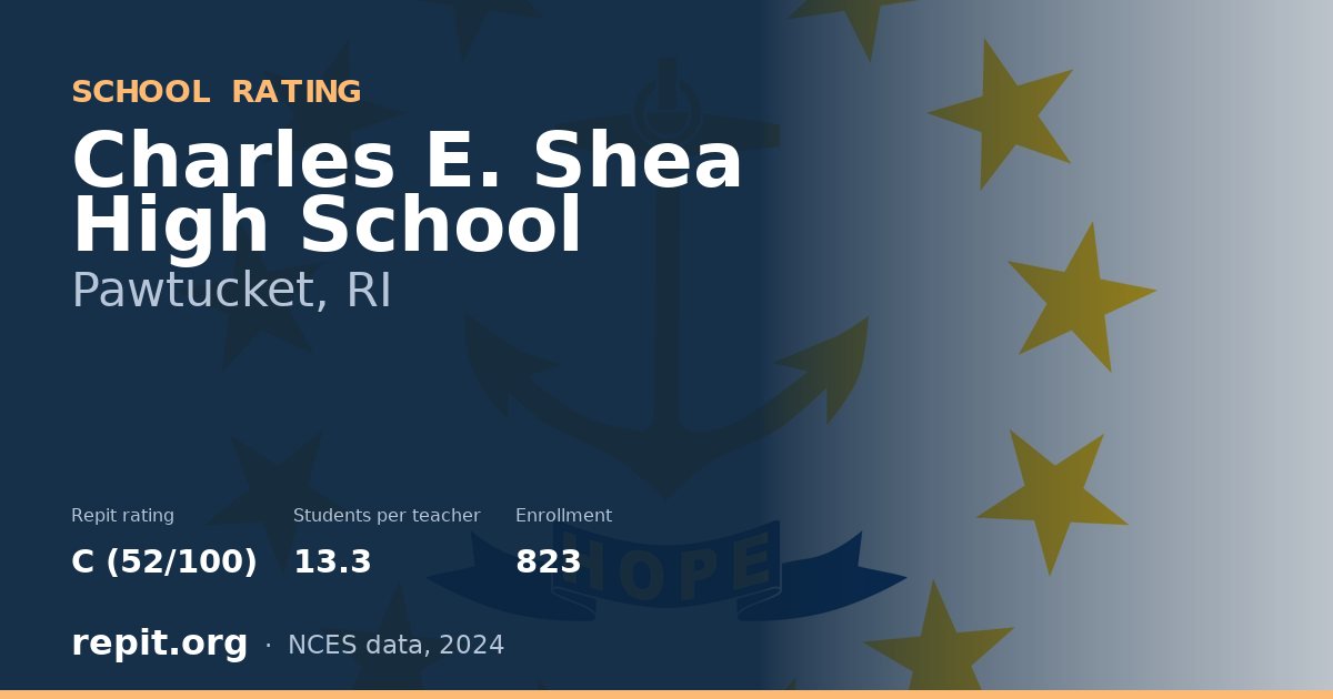 Charles E. Shea High School, Pawtucket, RI — Repit school rating C (52/100)