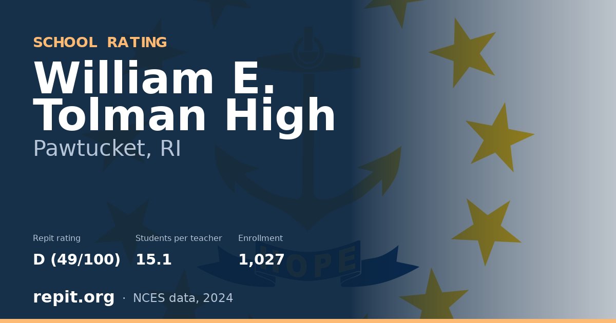 William E. Tolman High, Pawtucket, RI — Repit school rating D (49/100)