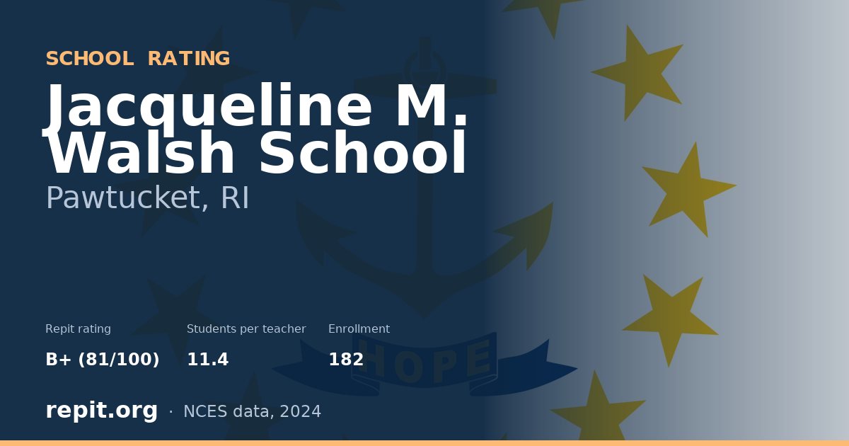 Jacqueline M. Walsh School, Pawtucket, RI — Repit school rating B+ (81/100)