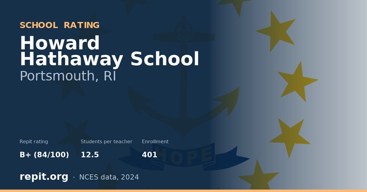 Howard Hathaway School, Portsmouth, RI — Repit school rating B+ (84/100)