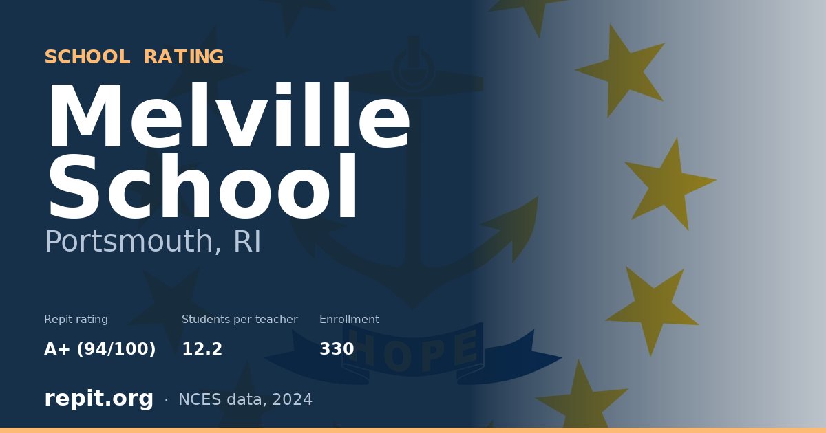 Melville School, Portsmouth, RI — Repit school rating A+ (94/100)