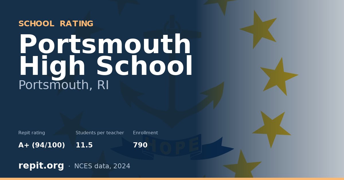 Portsmouth High School, Portsmouth, RI — Repit school rating A+ (94/100)