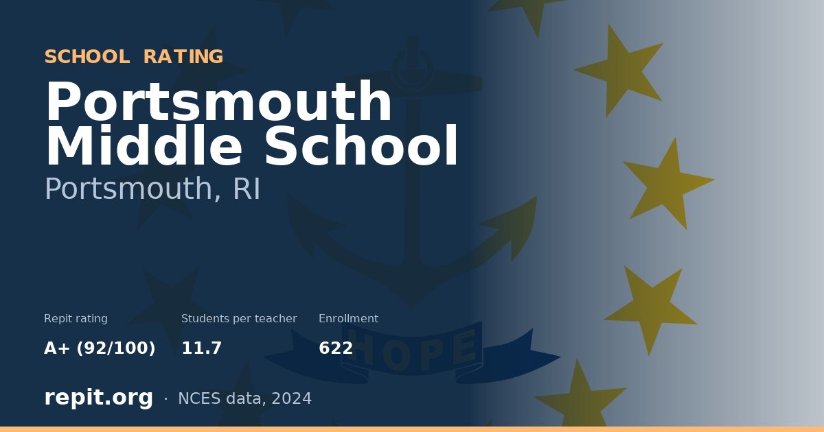 Portsmouth Middle School, Portsmouth, RI — Repit school rating A+ (92/100)