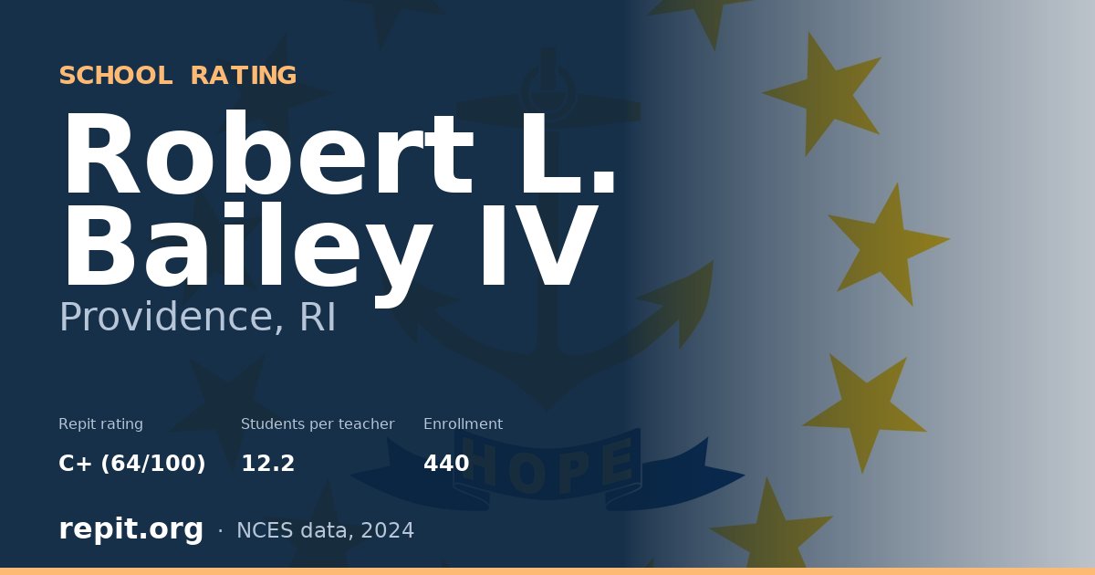 Robert L. Bailey IV, Providence, RI — Repit school rating C+ (64/100)