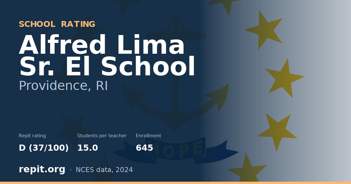 Alfred Lima Sr. El School, Providence, RI — Repit school rating D (37/100)