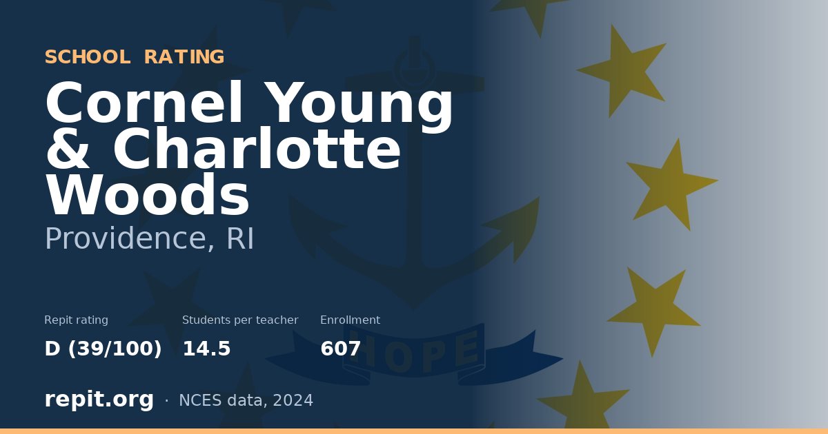 Cornel Young & Charlotte Woods, Providence, RI — Repit school rating D (39/100)