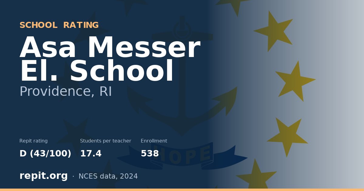 Asa Messer El. School, Providence, RI — Repit school rating D (43/100)