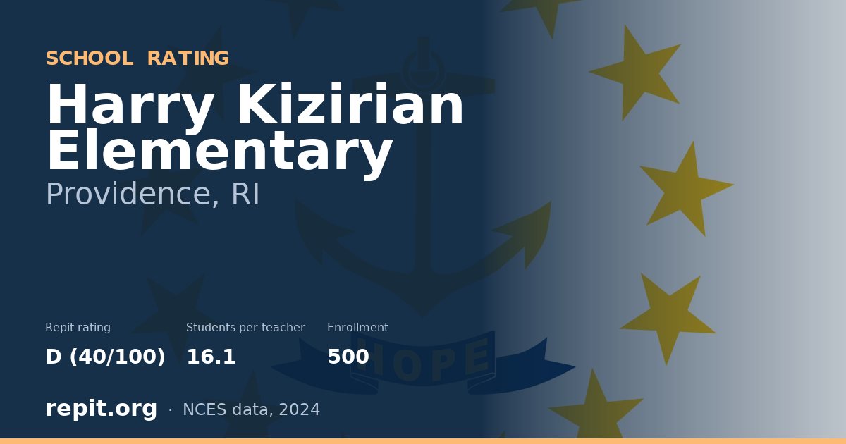 Harry Kizirian Elementary, Providence, RI — Repit school rating D (40/100)