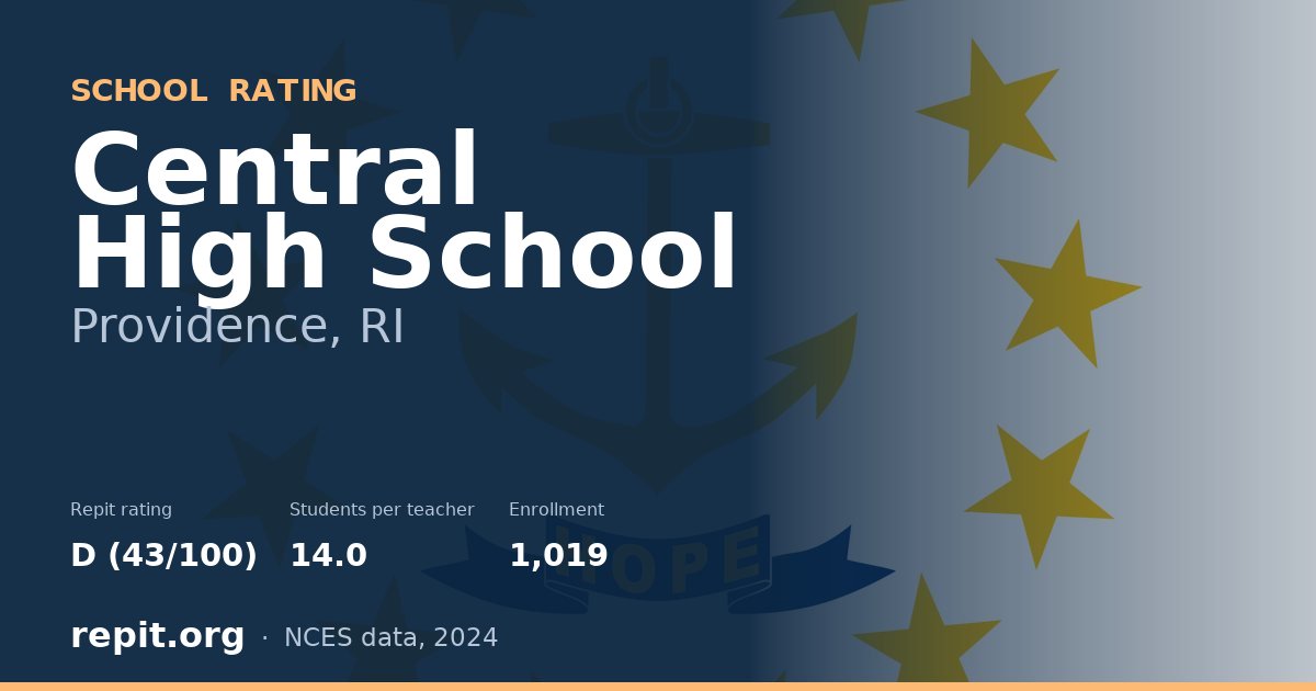 Central High School, Providence, RI — Repit school rating D (43/100)