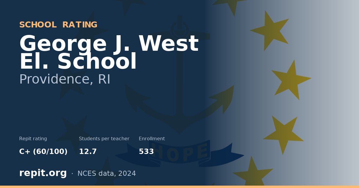 George J. West El. School, Providence, RI — Repit school rating C+ (60/100)