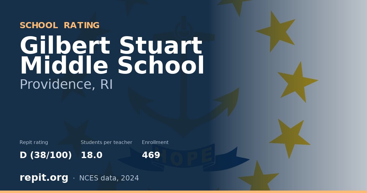 Gilbert Stuart Middle School, Providence, RI — Repit school rating D (38/100)