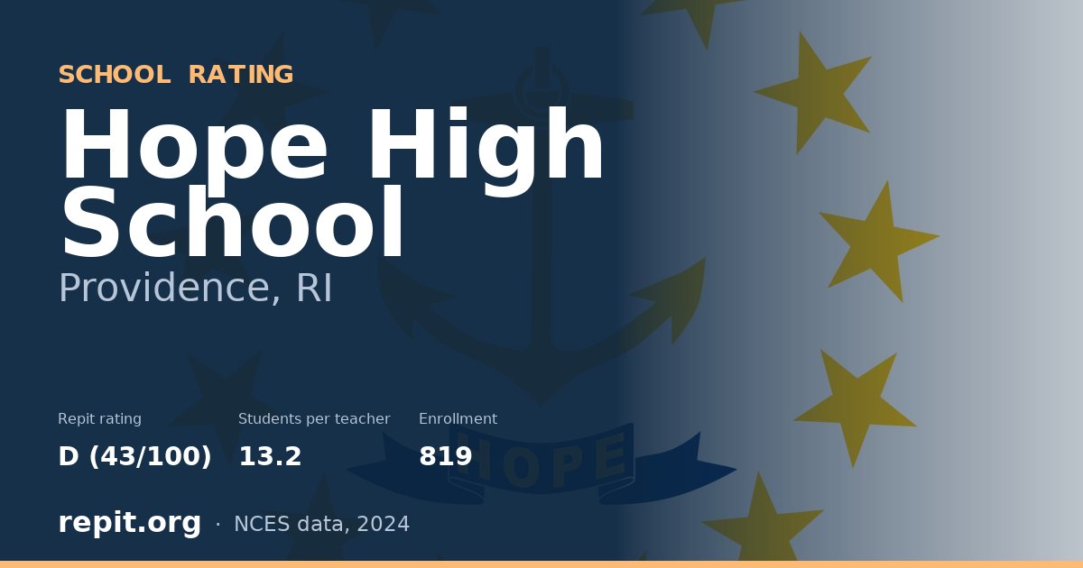 Hope High School, Providence, RI — Repit school rating D (43/100)