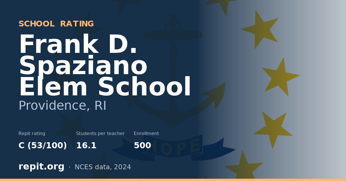 Frank D. Spaziano Elem School, Providence, RI — Repit school rating C (53/100)