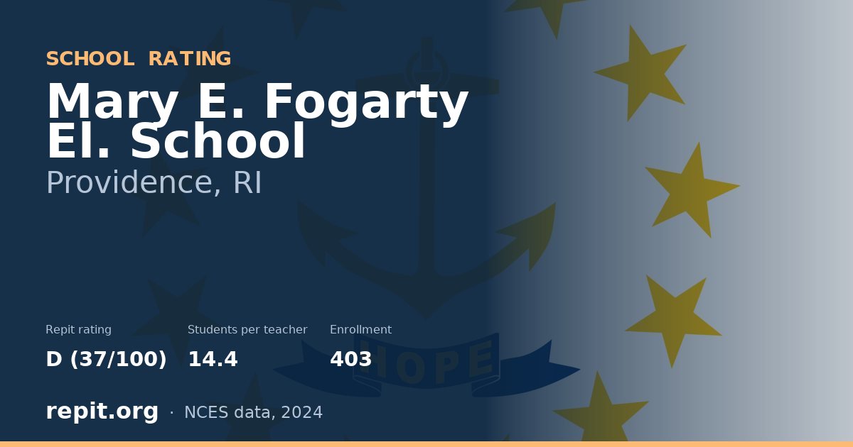 Mary E. Fogarty El. School, Providence, RI — Repit school rating D (37/100)