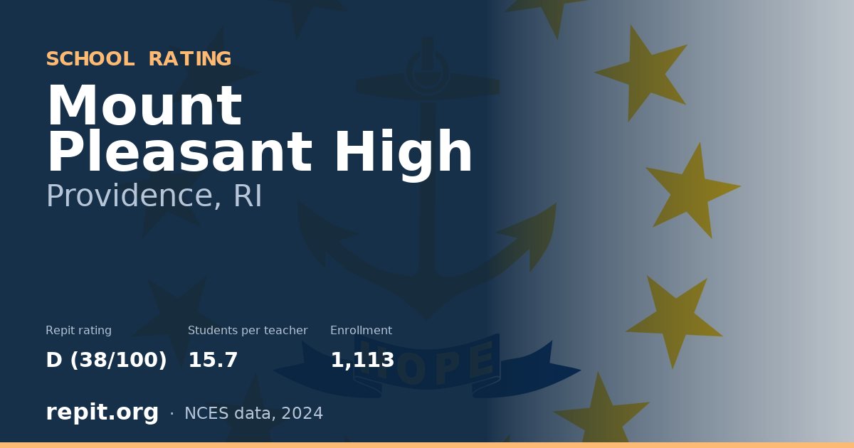Mount Pleasant High, Providence, RI — Repit school rating D (38/100)