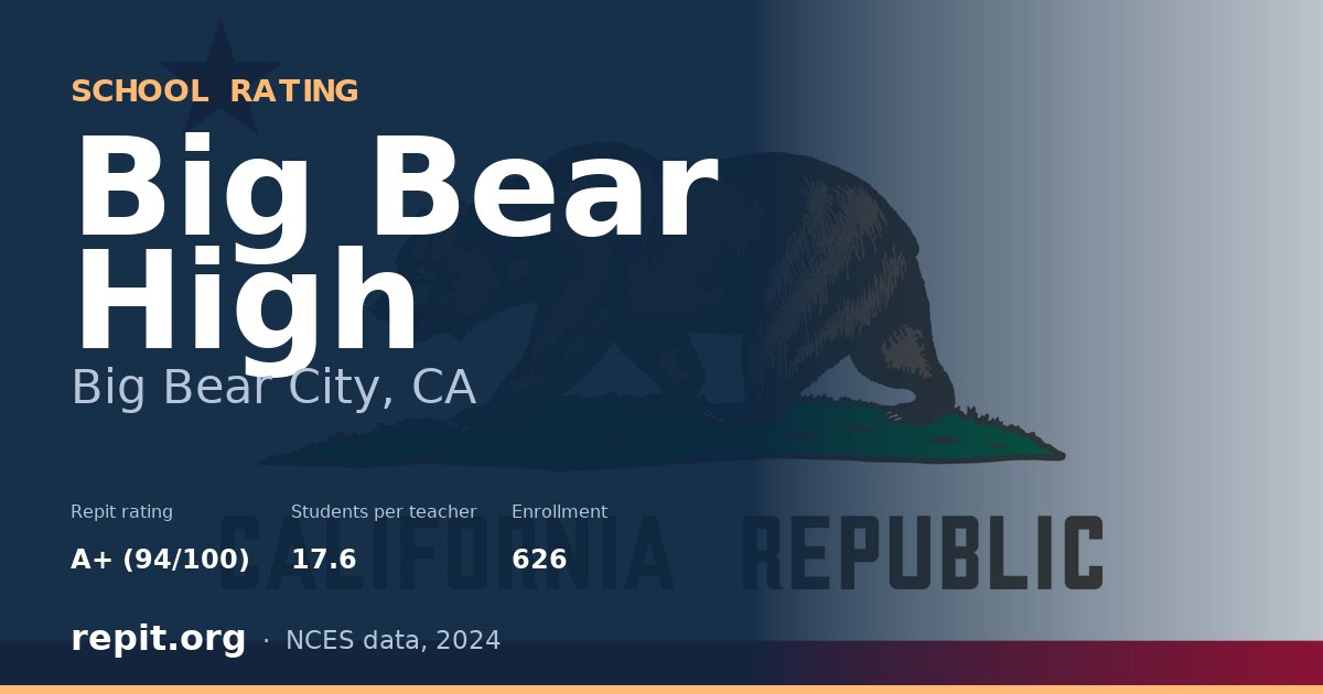 Big Bear High, Big Bear City, CA — Repit school rating A+ (94/100)