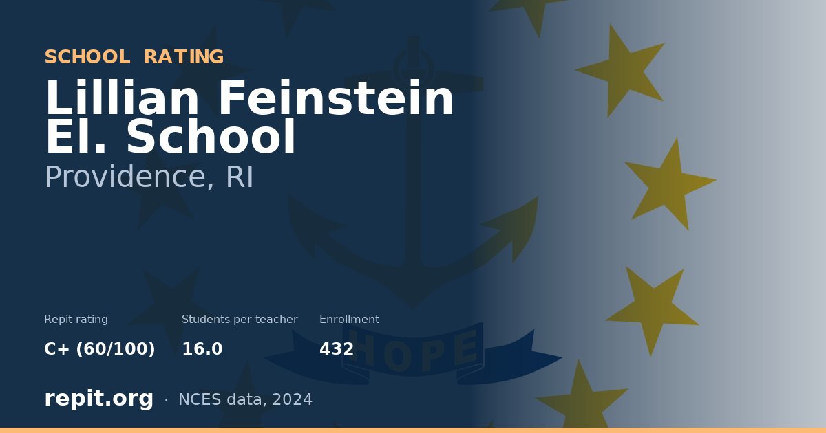 Lillian Feinstein El. School, Providence, RI — Repit school rating C+ (60/100)