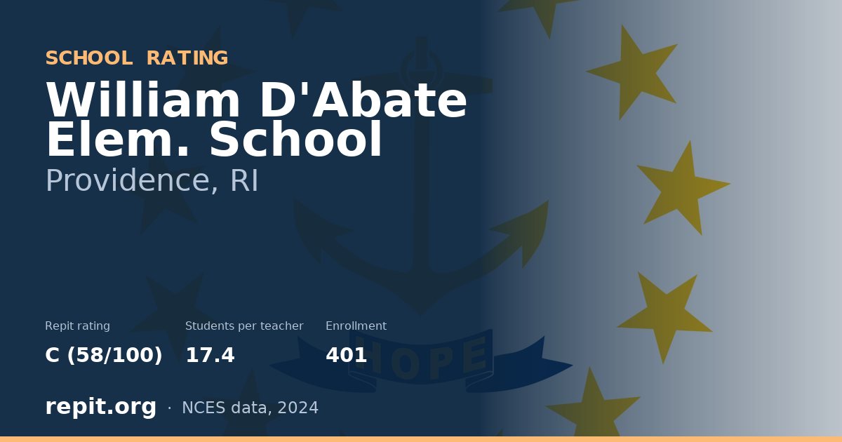 William D'Abate Elem. School, Providence, RI — Repit school rating C (58/100)
