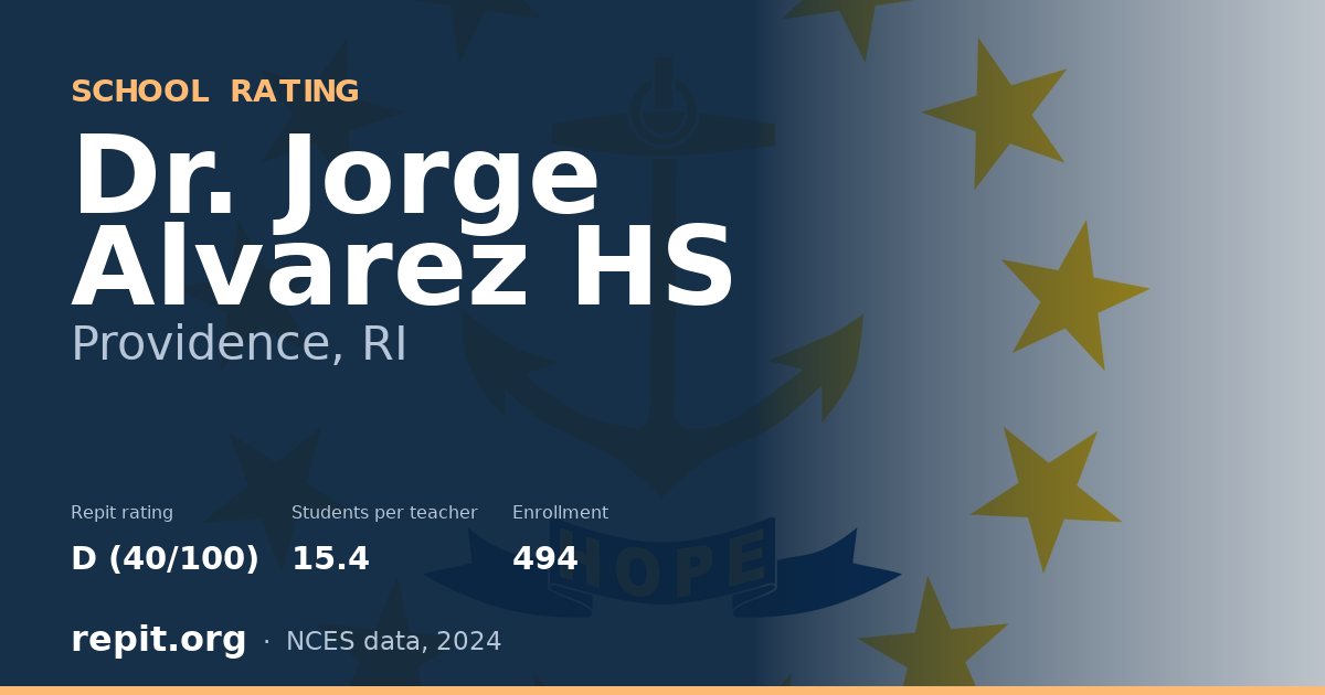 Dr. Jorge Alvarez HS, Providence, RI — Repit school rating D (40/100)