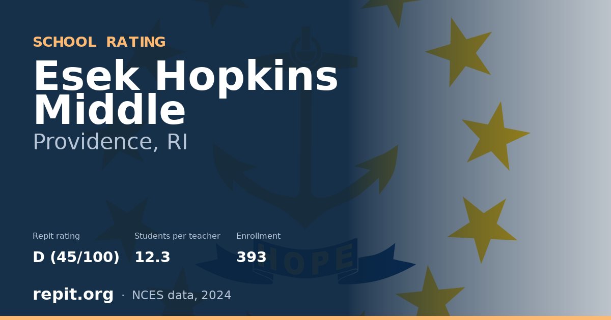 Esek Hopkins Middle, Providence, RI — Repit school rating D (45/100)