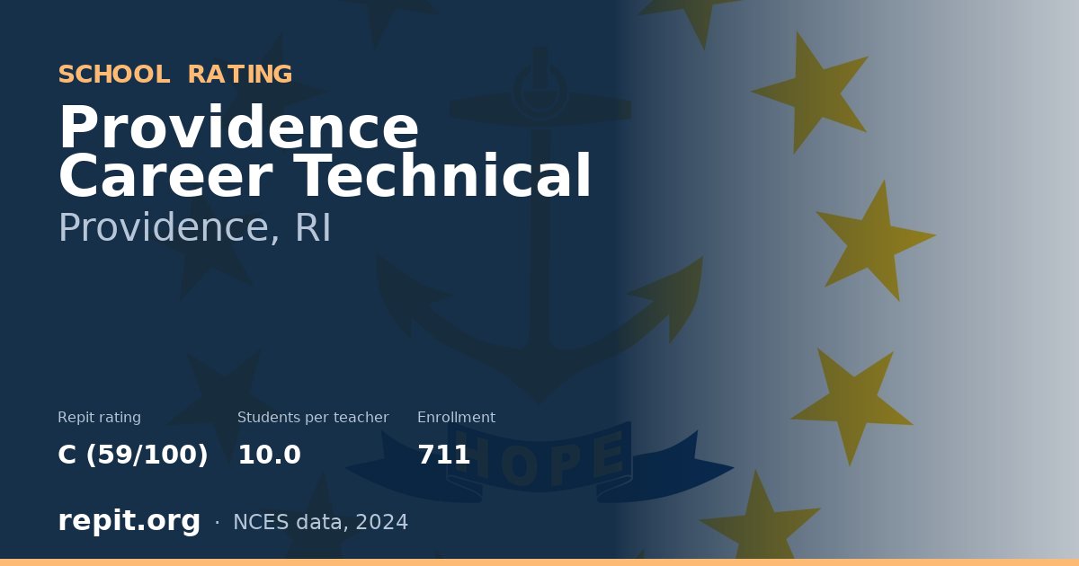 Providence Career Technical, Providence, RI — Repit school rating C (59/100)