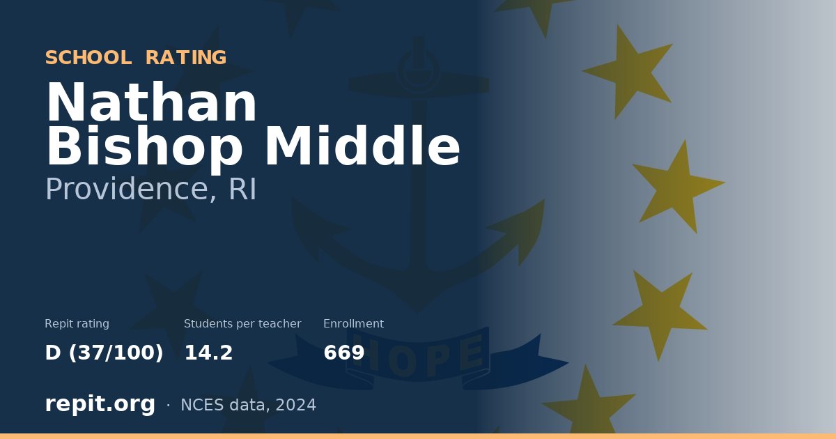 Nathan Bishop Middle, Providence, RI — Repit school rating D (37/100)
