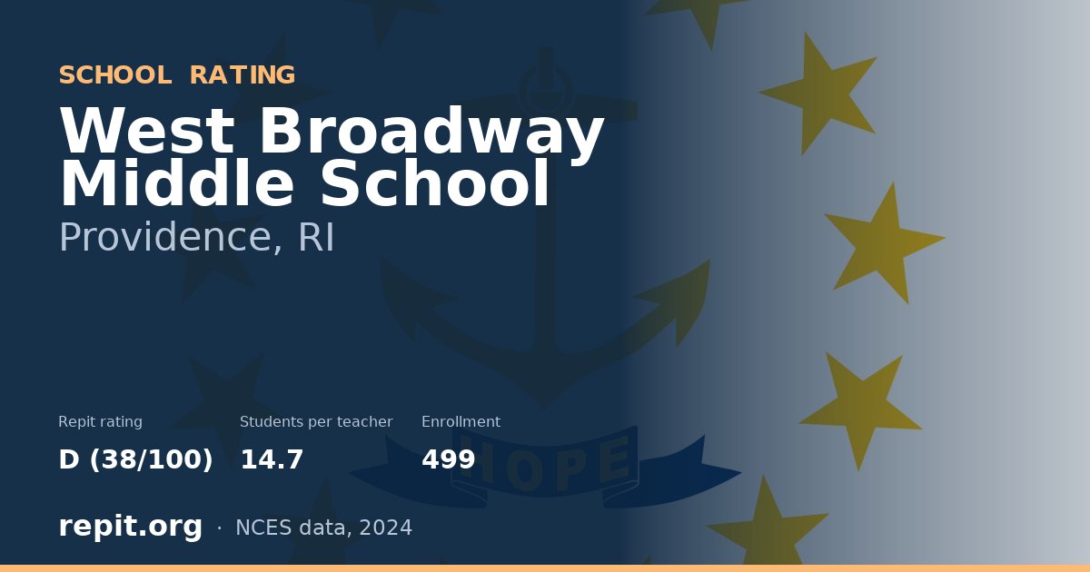 West Broadway Middle School, Providence, RI — Repit school rating D (38/100)