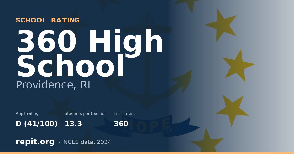 360 High School, Providence, RI — Repit school rating D (41/100)
