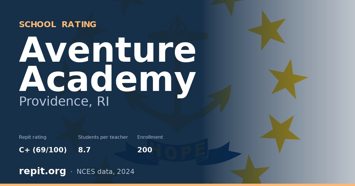 Aventure Academy, Providence, RI — Repit school rating C+ (69/100)