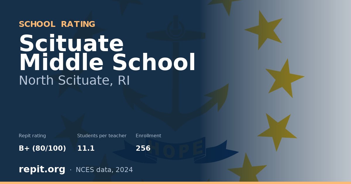 Scituate Middle School, North Scituate, RI — Repit school rating B+ (80/100)
