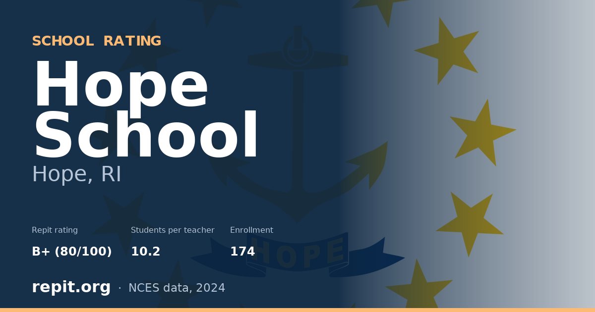 Hope School, Hope, RI — Repit school rating B+ (80/100)