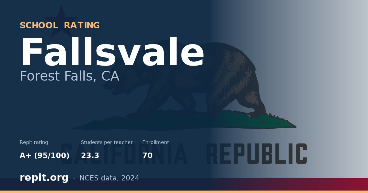 Fallsvale, Forest Falls, CA — Repit school rating A+ (95/100)