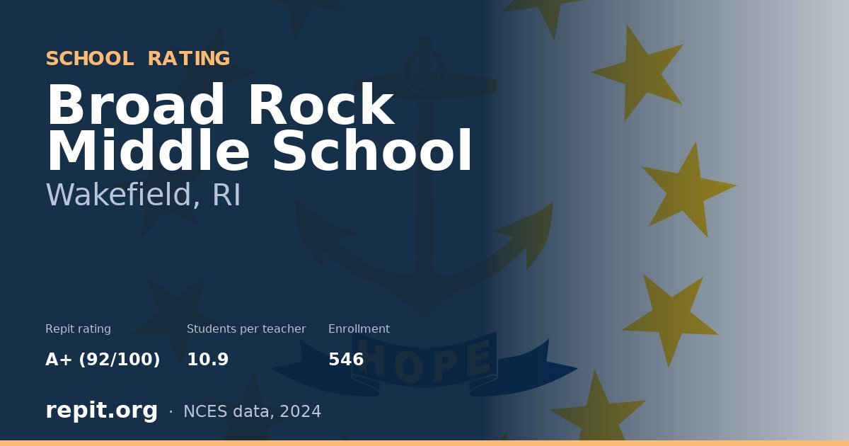 Broad Rock Middle School, Wakefield, RI — Repit school rating A+ (92/100)