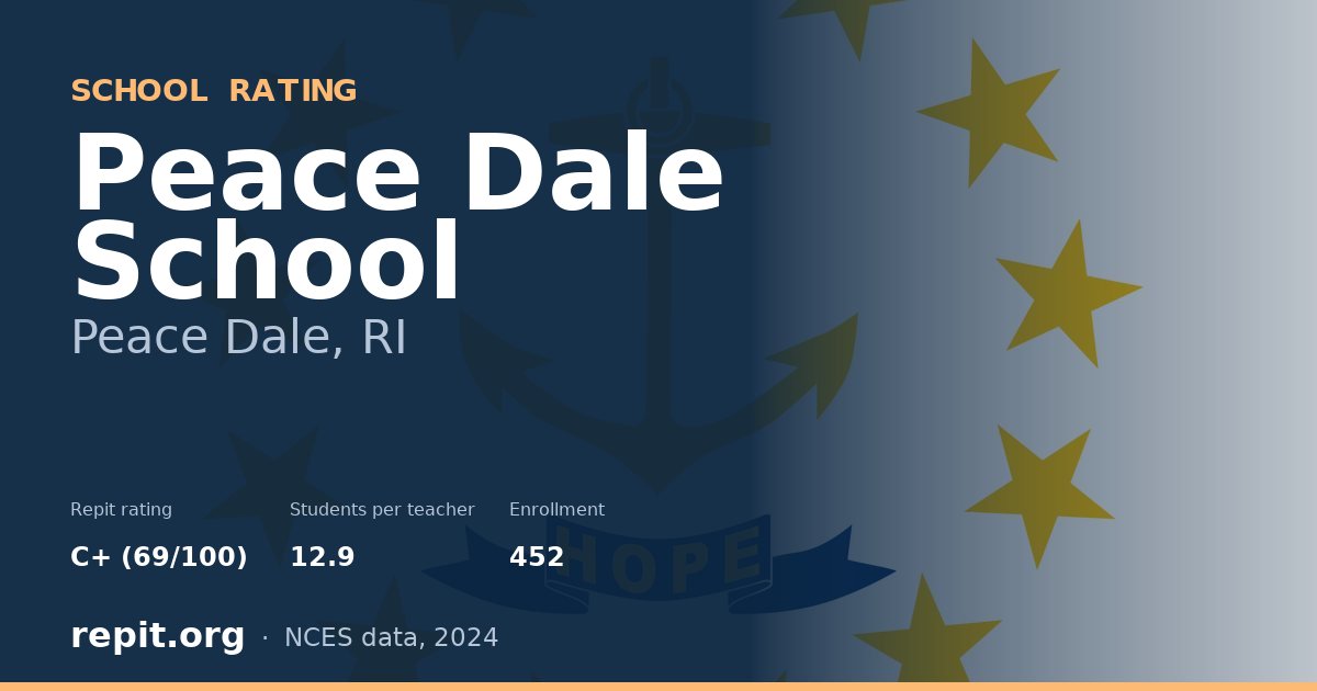 Peace Dale School, Peace Dale, RI — Repit school rating C+ (69/100)
