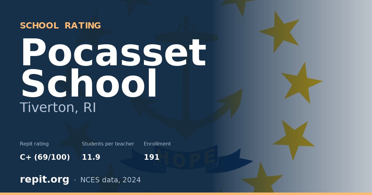 Pocasset School, Tiverton, RI — Repit school rating C+ (69/100)