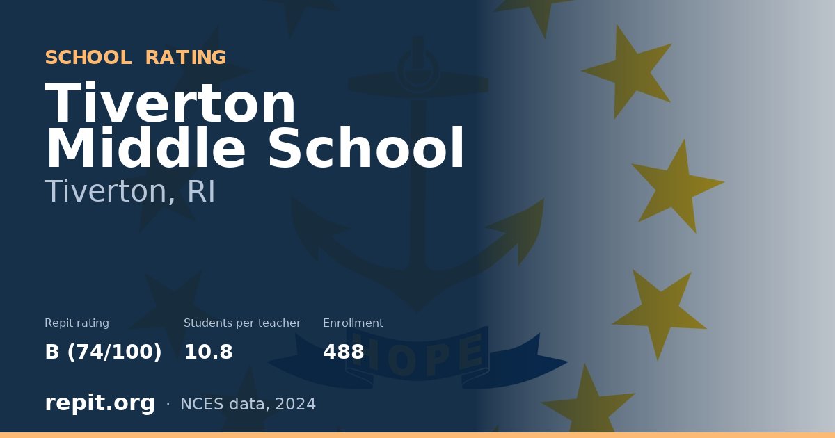 Tiverton Middle School, Tiverton, RI — Repit school rating B (74/100)