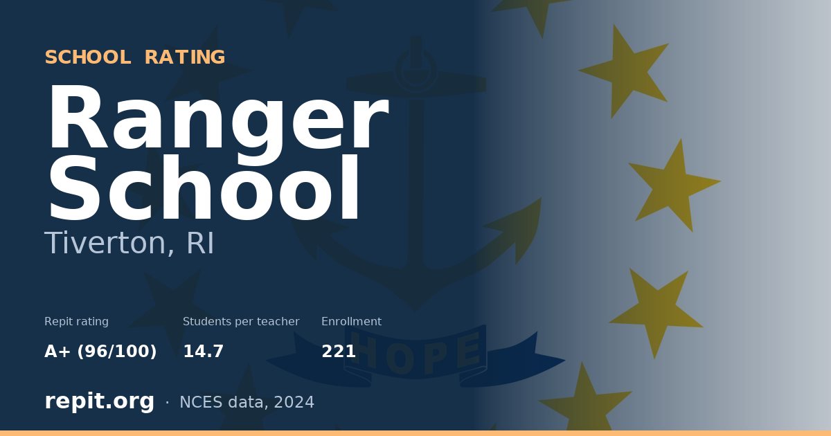 Ranger School, Tiverton, RI — Repit school rating A+ (96/100)