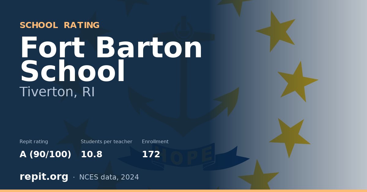 Fort Barton School, Tiverton, RI — Repit school rating A (90/100)
