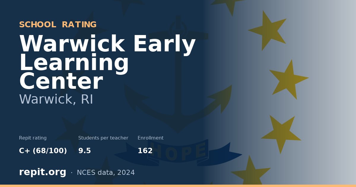 Warwick Early Learning Center, Warwick, RI — Repit school rating C+ (68/100)