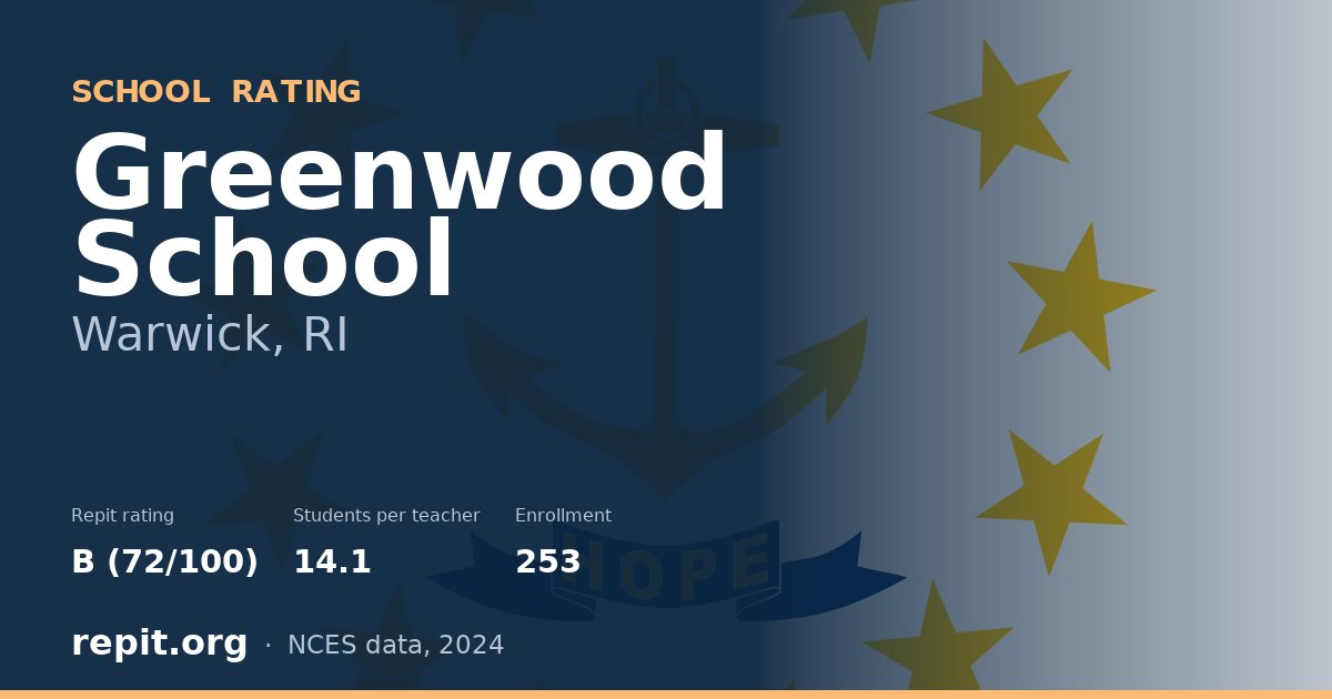 Greenwood School, Warwick, RI — Repit school rating B (72/100)